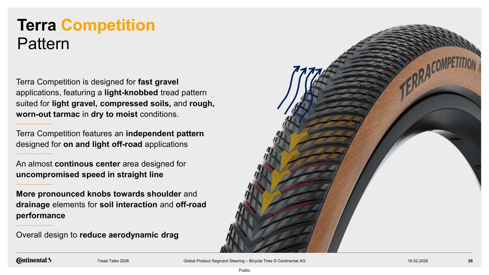 Profil Terra Competition: hitro kotaljenje po sredini in stabilen oprijem na ramenih